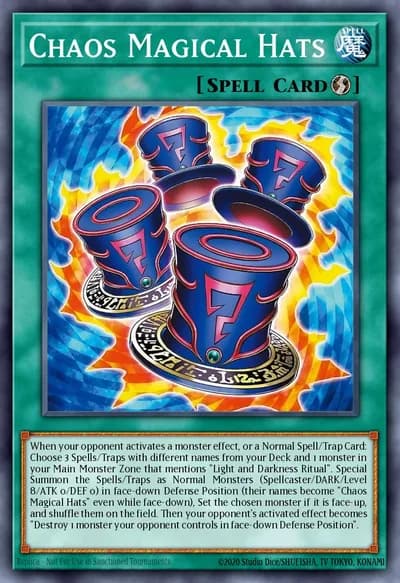 Chaos Magical Hats